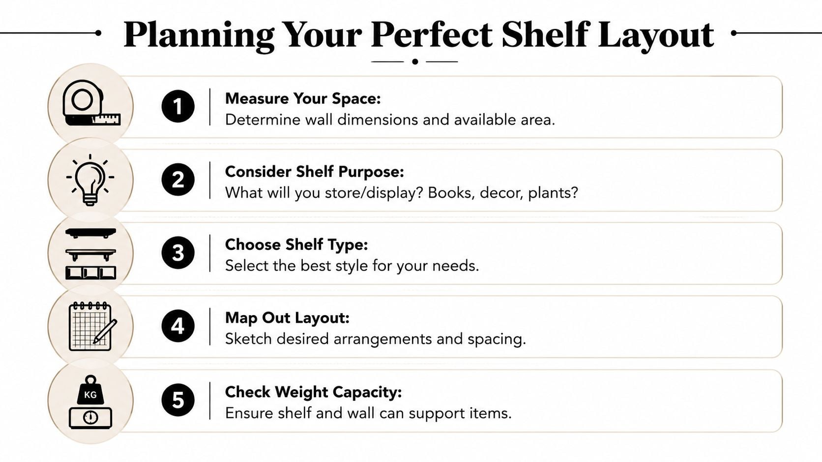 A 5-step infographic guide titled Planning Your Perfect Shelf Layout for designing and installing wall shelves.