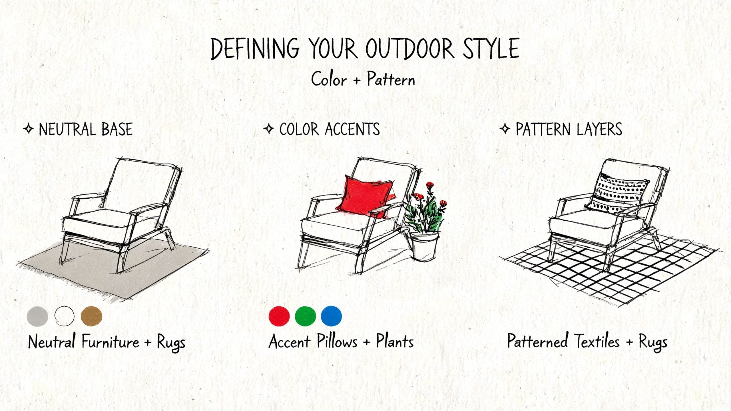 A hand-drawn illustration demonstrating how to style outdoor furniture using neutral bases, color accents, and patterns.