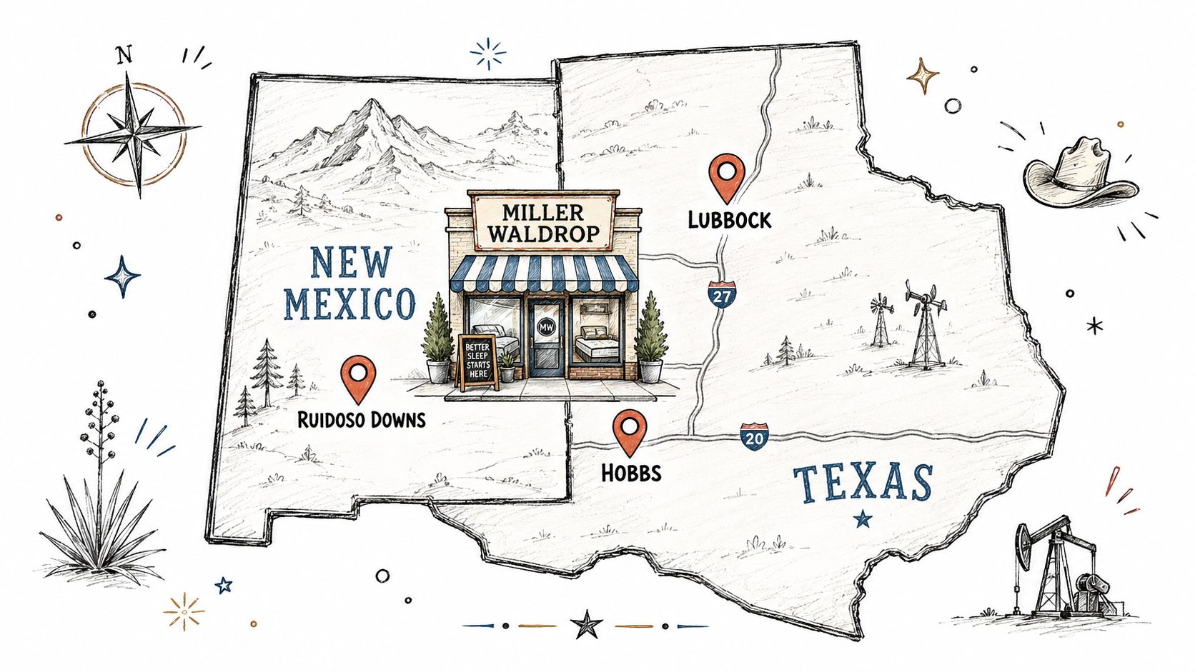An illustrated map showing Miller Waldrop store locations in New Mexico and Texas cities.